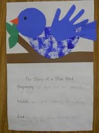 Preschool Bird Crafts For Kids Mrs T S First Grade Class The Story Of A Blue Bird Bird Crafts Preschool Spring Art Projects Bird Crafts