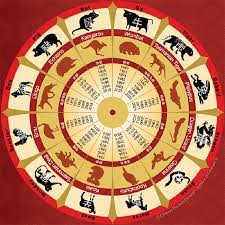 Lunar New Year Zodiac Australian Chinese Zodiac Launched For Lunar New Year 1 Chinadaily Com Cn