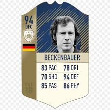 For the past few months, i've used the strong and steady flashback khedira, (who also links to cr7) but wanted someone with a bit more pace, passing accuracy and defensive accountability due to the formation change. Lothar Matthaus Fifa 18 1986 Fifa World Cup Football Fc Barcelona Png 540x815px 1986 Fifa World