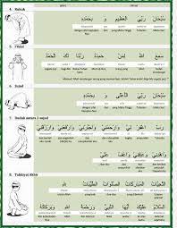 Kalau masing bingung membacanya berikut bacaan latinnya. Doa Qunut Bacaan Dalam Solat 2018 5 Dokterandalan