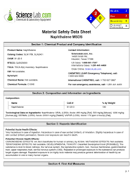 Msds adalah singkatan dari material safety data sheet. Msds Naftalena Pdf