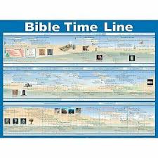 Bible Time Line Wall Chart By Rose Publishing 2005 Wallchart For Sale Online Ebay