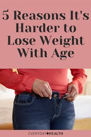 Pin On Weight Loss And Exercise Tips
