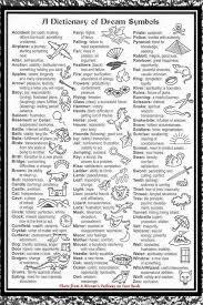 Dream Meanings Dream Symbols Wicca Dream Dictionary
