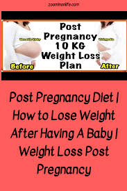 Pin On Weight Loss Meal Plans Recipes Drinks
