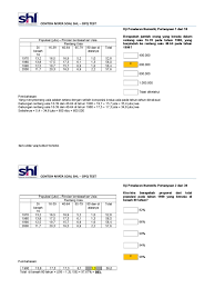 Gue keluar dari bank mandiri tahun 2011 tulisan ini diupdate pertama kali tengah 2017 dan sekarang sudah tahun 2020. Unduh Contoh Soal Shl Bank Mandiri Pdf Terbaru Dikdasmen