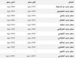 سعر الحديد اليوم في مصر حديد عز