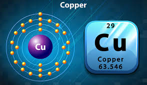 Atomic data for copper (cu). Chemistry Copper Tutorialspoint