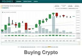 Cloud mining vs hardware mining conclusion. Cloud Mining Vs Real Mining Vs Buying Crypto Directly Steemit