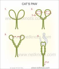 It is very similar to the cow hitch except there is an additional twist on each side of some sources show the knot being finished with the free end running through the slipped loop to prevent it from working loose or being untied by a. Cat S Paw Knot How To Tie A Cat S Paw All Knots Animated