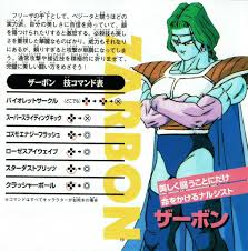 Jan 05, 2011 · dragon ball super scouter scans power levels of arcade discs (sep 15, 2015). Video Game Art Archive On Twitter Zarbon From Dragon Ball Z Ultimate Battle 22 On The Playstation
