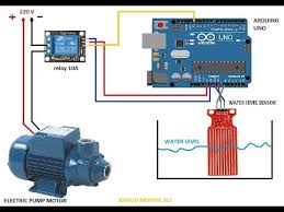 كيف تقوم باطفاء وتشغيل مضخة ماء المنزل أوتوماتيكيا عند امتلاء وأفراغ خزان الماء Water Level Sensor Youtube