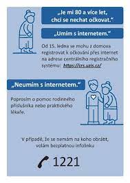 Pracovníci ve školství představují podle ministerstva více než 118 tisíc registrací a zdravotníci téměř 29 tisíc registrací. Od Patku 15 Ledna Se Mohou Seniori Starsi 80 Let Registrovat K Ockovani Proti Covid 19 Mesto Vsetin
