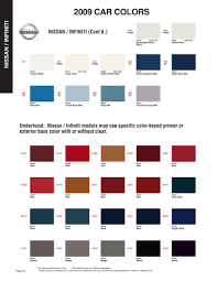 Color chart automotive paint scheme dupont transpa png. Nissan Paint Code History