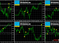 Download supertrend indicator for mt4. Indicator Russian Mt4 Impulse Market 3 0 Ea Fix An Russian Trading Robot For Metatrader 4 Download Free A Huge Collection Of 4500 Free Indicators Oscillators Trading Systems Eas For Mt4 Mt5 Liloenem