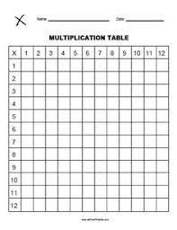 17 Best Multiplication Chart Images Math Lessons