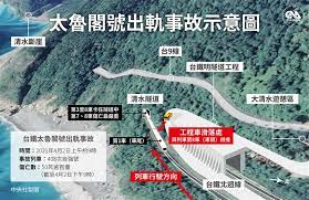 大清早 early in the morning. Xvdkagi5qabpsm