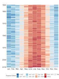 How Climate Change Affects Switzerland Swi Swissinfo Ch