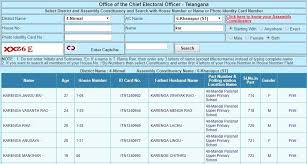 Telangana Voter Id Card Download Online Find By Name Epic No House No Print Voter Slip From Ceotelangana Nic In Govinfo Me