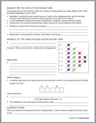 This Is A 14 Page Guided Notes Packet Used To Explain Some Of The Fundamental Concepts In The Developme Electron Configuration Guided Notes Graphing Quadratics