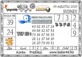 Pin On Prediksi Togel