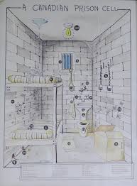 The Heartbreaking Stories Behind Prison Inmates Art Granny will never go here on her own will unless a noise is made, or if the player goes back there with the teddy. the heartbreaking stories behind prison