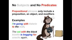 Please note that these are only 3 examples of prepositions of place. Preposition Worksheets And Activities Ereading Worksheets