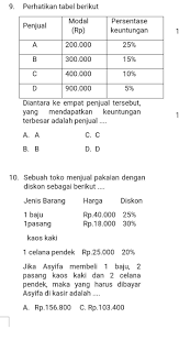 Menggunakan konjungsi dengan tepat ~ zuhri indonesia soal pilihan ganda logika matematika contoh soal argumentasi pilihan ganda beserta jawabannya &mldr; Tabel Soal Matematika Kelas 7 Bisa Tolong Dibantu Kak Ketiga Nomor Diatas Terima Kasih Brainly Co Id