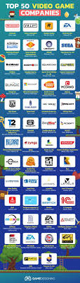 Maybe you would like to learn more about one of these? 50 Super Studios The Video Game Development Companies Crushing It In 2021