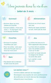 Dormir est essentiel pour bien grandir. Bebe A 3 Mois Vous Prenez Le Rythme Pampers