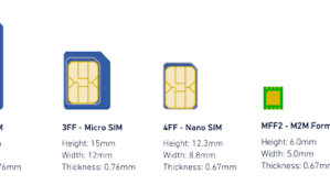 There is another option, an embedded sim called mff2 uicc (chip sim), which, from a technical perspective, works in the same way as a regular it is a common mistake to refer to an embedded chip sim (mff2) as an esim, but that is not always the case. These Are The Advantages And Disadvantages Of Using Esim Lorecentral