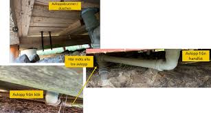 Image result for site:byggahus.se avlopp