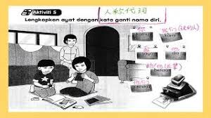 We did not find results for: How M Chu Tahun 1