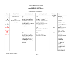 Dokumen standard kurikulum dan pentaksiran (dskp) qr code. Pdf Year 6 Bahasa Inggeris Sk Amirul Khuldi Academia Edu
