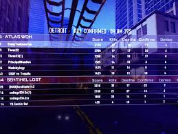 Call Of Duty Black Ops 2 Zombies Cheats Xbox 360 God Mode Pin By Tieny Phan On G Ming I Tolerate Sentinel Detroit Weather Screenshot