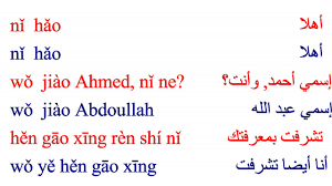 اللغة الصينية هى أحدى اللغات المنتشرة فى جميع أنحاء العالم اليوم، وهى لغة تكتسب أهمية قصوى من كونها تدرس للكثير جدا من الطلاب وفى جامعات عديدة فى مختلف دول العالم، بالإضافة لكونها منطوقة من أكثر من مليار إنسان على وجه الأرض، Ù…ÙˆØ¶ÙˆØ¹ ØªÙ…Ø§Ø±ÙŠÙ† Ø§Ù„ØµØ¨Ø§Ø­ Springboard Ø§Ù‡Ù„Ø§ Ø¨Ø§Ù„ØµÙŠÙ†ÙŠ Dsvdedommel Com