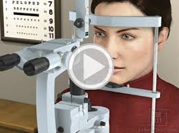eye condition learning video Archives
