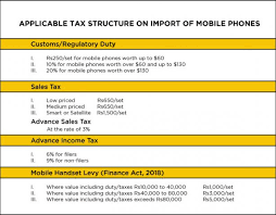 customs to charge people for carrying extra mobile phones to