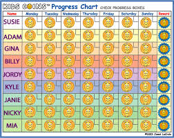 50 Exhaustive Printable Progress Chart For Kids