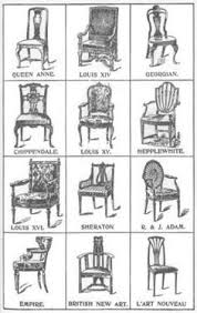 A Photo Guide To Antique Chair Identification Selling