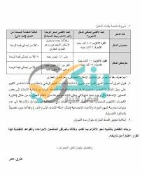 اين بناء الانسان و الاهتمام الدولة بالمرضى والمعاقين وذوى الهمم ، اين برنامج حياة كريمة و اين مبادرات الشباب التي ينادي بها الرئيس الجمهورية ، ان فشلت هذه المبادرات او البرامج سيكون. Ù…Ø¨Ø§Ø¯Ø±Ø© Ø§Ù„ØªÙ…ÙˆÙŠÙ„ Ø§Ù„Ø¹Ù‚Ø§Ø±ÙŠ Ajrotg1kdysb4m Ø§Ù„ÙØ¦Ø© Ø§Ù„Ù…ØªÙˆØ³Ø·Ø© ÙˆØ§Ù„ÙØ¦Ø© Ù…Ø­Ø¯ÙˆØ¯Ø© Ø§Ù„Ø¯Ø®Ù„ Ø¨Ø¯Ø¹Ù… Ù…Ù† Ø§Ù„Ø¨Ù†Ùƒ Ø§Ù„Ù…Ø±ÙƒØ²ÙŠ Ø¨ÙØªØ±Ø© Ø³Ø¯Ø§Ø¯ Ø·ÙˆÙŠÙ„Ø© Ø§Ù„Ø£Ø¬Ù„ Ù‚Ø¯ ØªØµÙ„ Ø¥Ù„Ù‰ 30 Ø¹Ø§Ù… Bestmovie1de