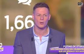 Présentateur de la météo sur tf1, météorologue. Louis Bodin Balance Son Tres Beau Salaire A La Meteo De Tf1 Purepeople