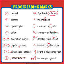 Prototypic Proofreader Marks Chart Proofreading Chart