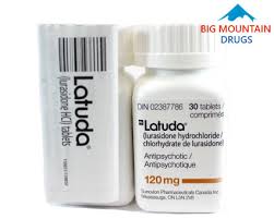 Image result for Lurasidone
