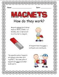 Magnets Ccss Aligned Worksheets And More Magnet Activities Magnets Science Magnet Lessons
