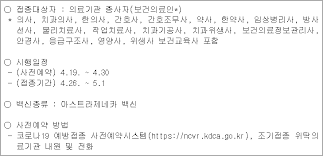 1) 질병관리청 감염병 전문 콜센터. 2