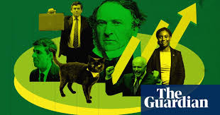The first step is to work out whethe. The Guardian S Budget Trivia Quiz Budget 2020 The Guardian