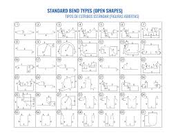 Steel Mart Stirrups Ties Corner Bars