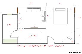 محتارة في تصميم غرفة الماستر ساعدوني منتديات شبكة المهندس