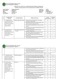Soal latihan uts ganjil ips smp kelas 7. Kisi Kisi Soal Ph Matematika Smp Jawabanku Id